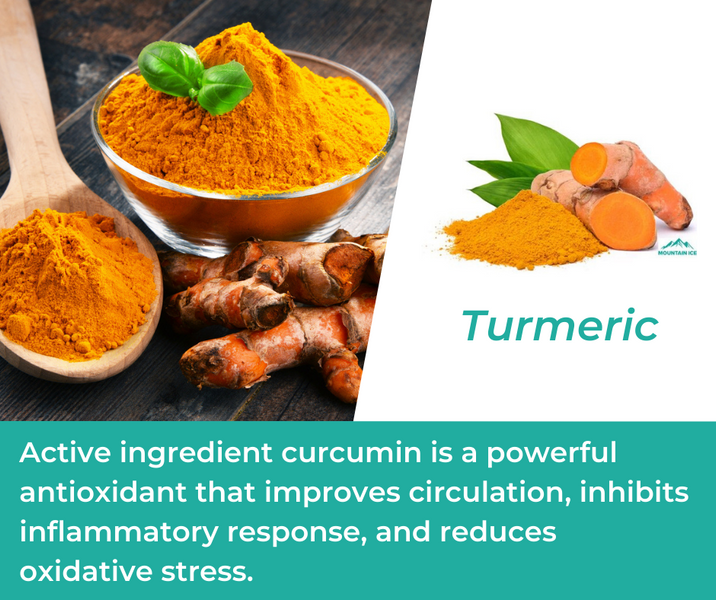 How Turmeric is Used in Mountain Ice Pain Relief Gel