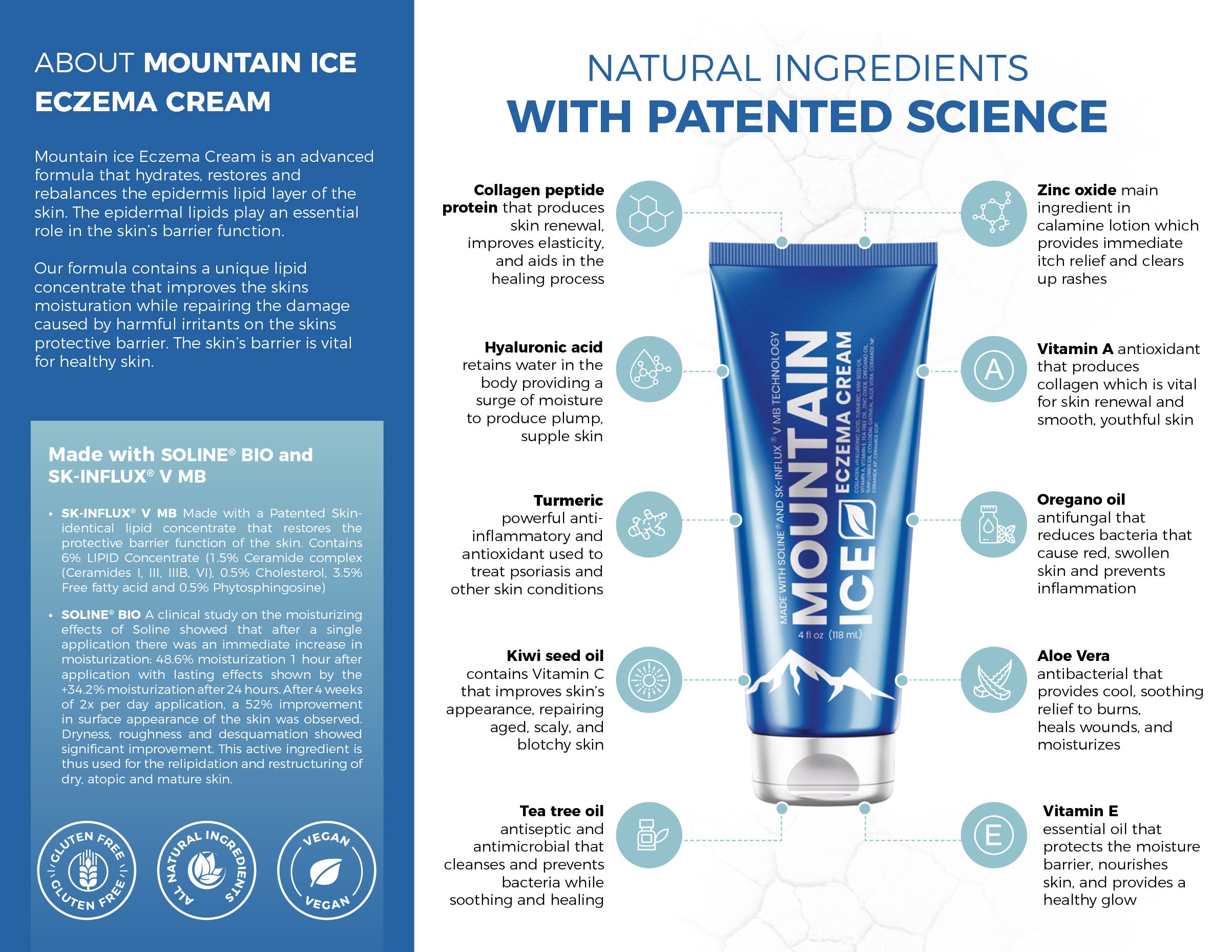 Pain Relief | Mountain Ice Eczema Cream 4oz (Rebuild the Skin's Barrier + Retain Moisture Better) | Mountain Ice