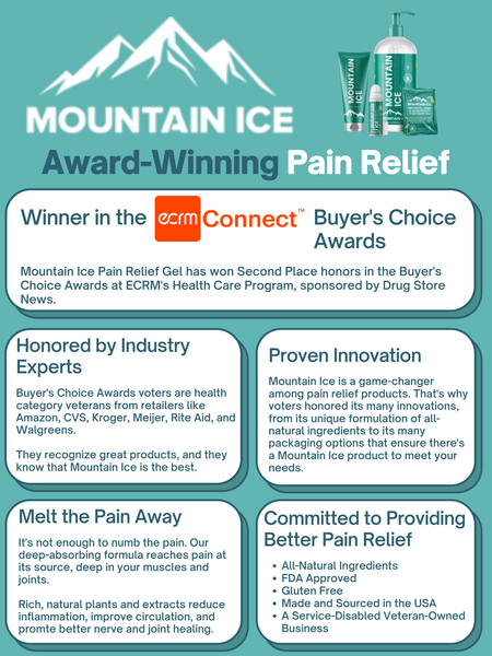 Mountain Ice: An Award-Winning Pain Relief Gel