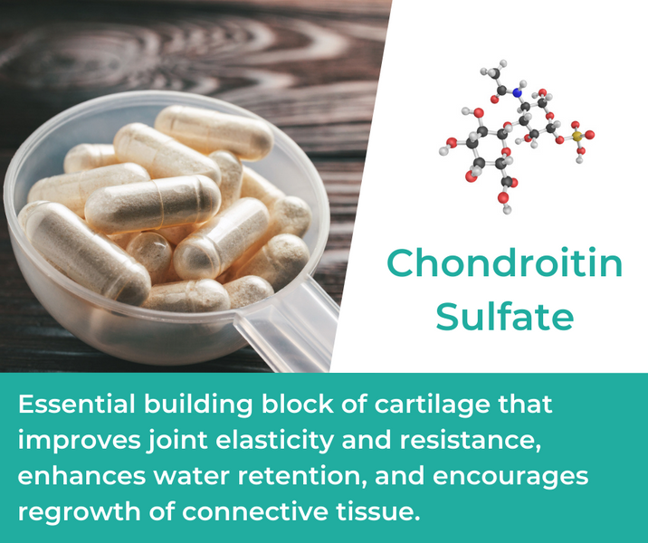How Chondroitin Sulfate is Used in Mountain Ice Joint & Bone Health Complex