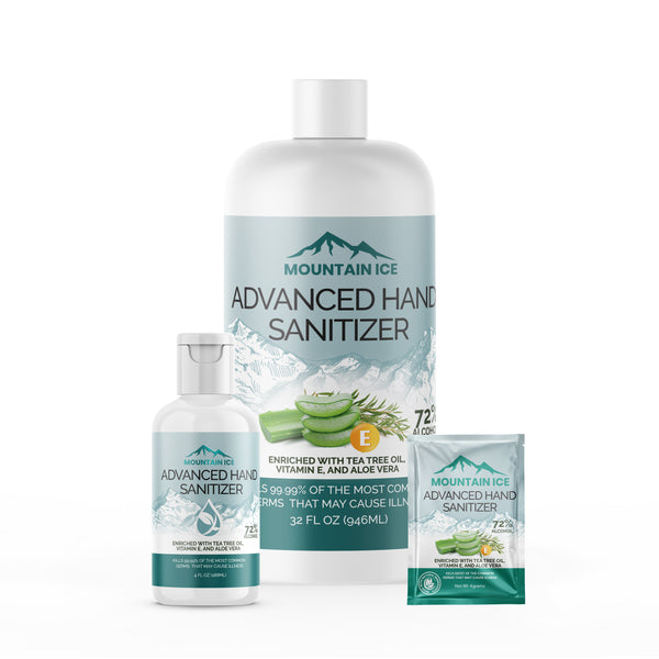 Mountain Ice Announces Launch of Hand Sanitizers