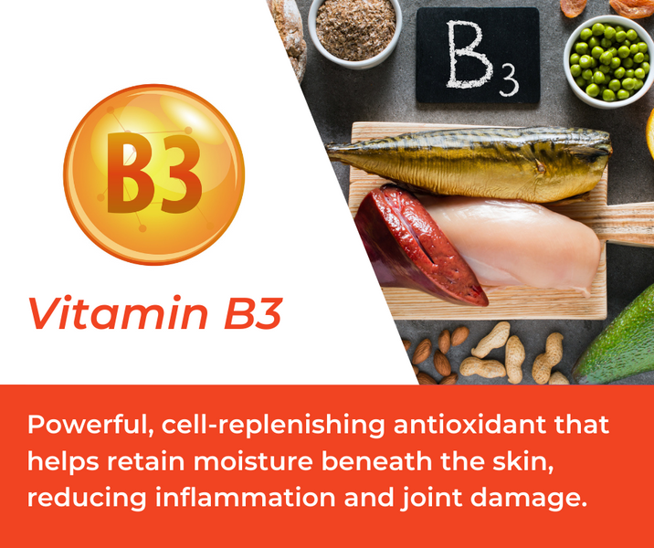 How Vitamin B3 is Used in Mountain Ice Sports Recovery Gel