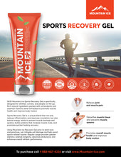 Load image into Gallery viewer, Pain Relief | Mountain Ice Sports Recovery Muscle Therapy Gel - Sample Pack | Mountain Ice