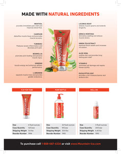Pain Relief | Mountain Ice Sports Recovery Muscle Therapy Gel - Sample Pack | Mountain Ice